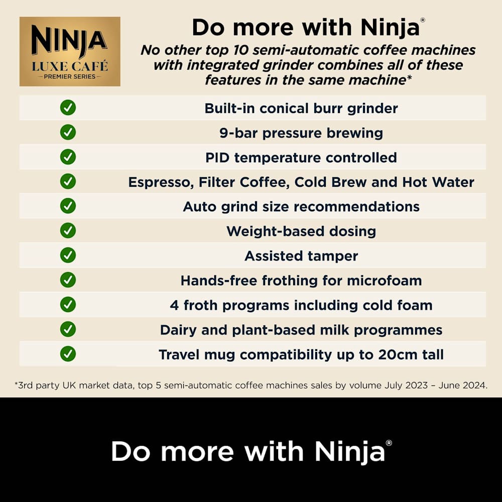 Ninja Luxe Café view 8